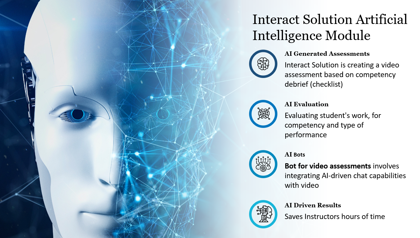 Interact Solution AI Module